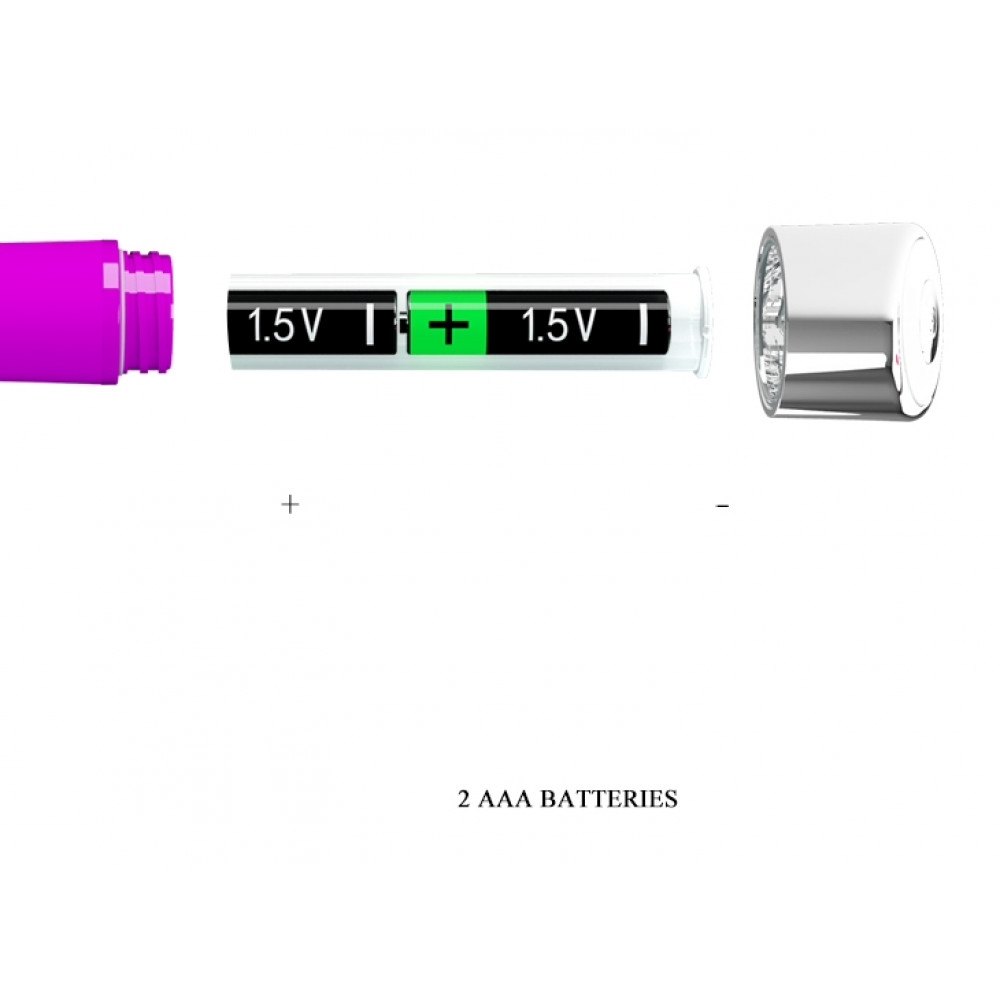 Вибратор - Вибростимулятор Pretty Love Randolph Purple, BI-014612 2