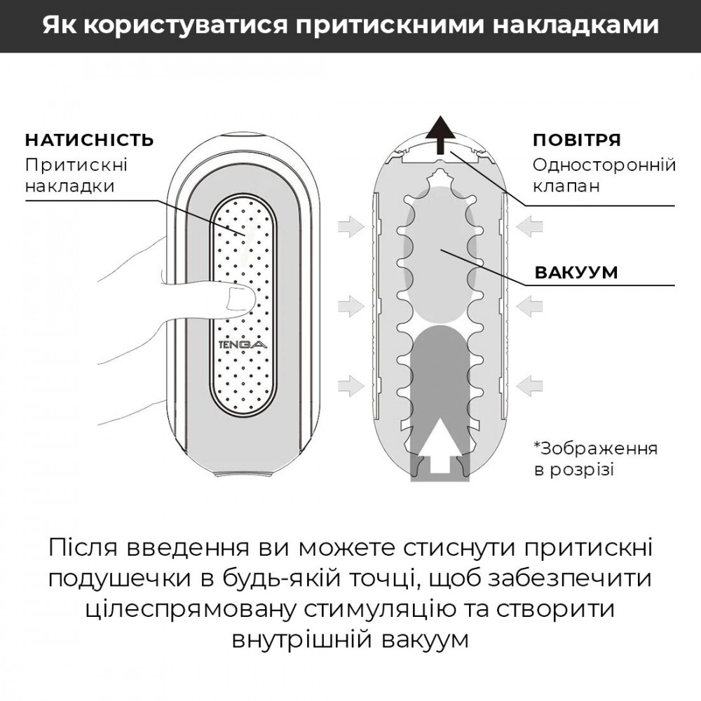 Мастурбаторы с вибрацией - Вибромастурбатор Tenga Flip Zero Electronic Vibration Black, изменяемая интенсивность, раскладной 1