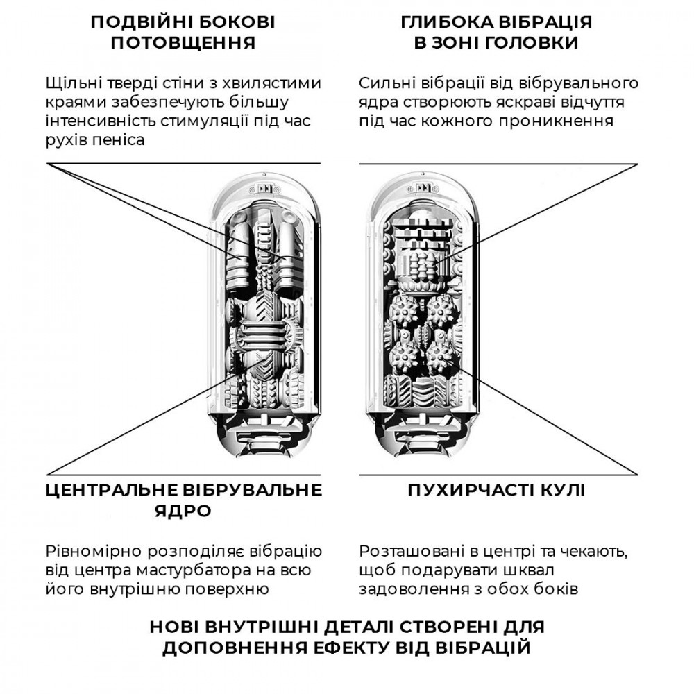 Мастурбаторы с вибрацией - Вибромастурбатор Tenga Flip Zero Electronic Vibration Black, изменяемая интенсивность, раскладной 5