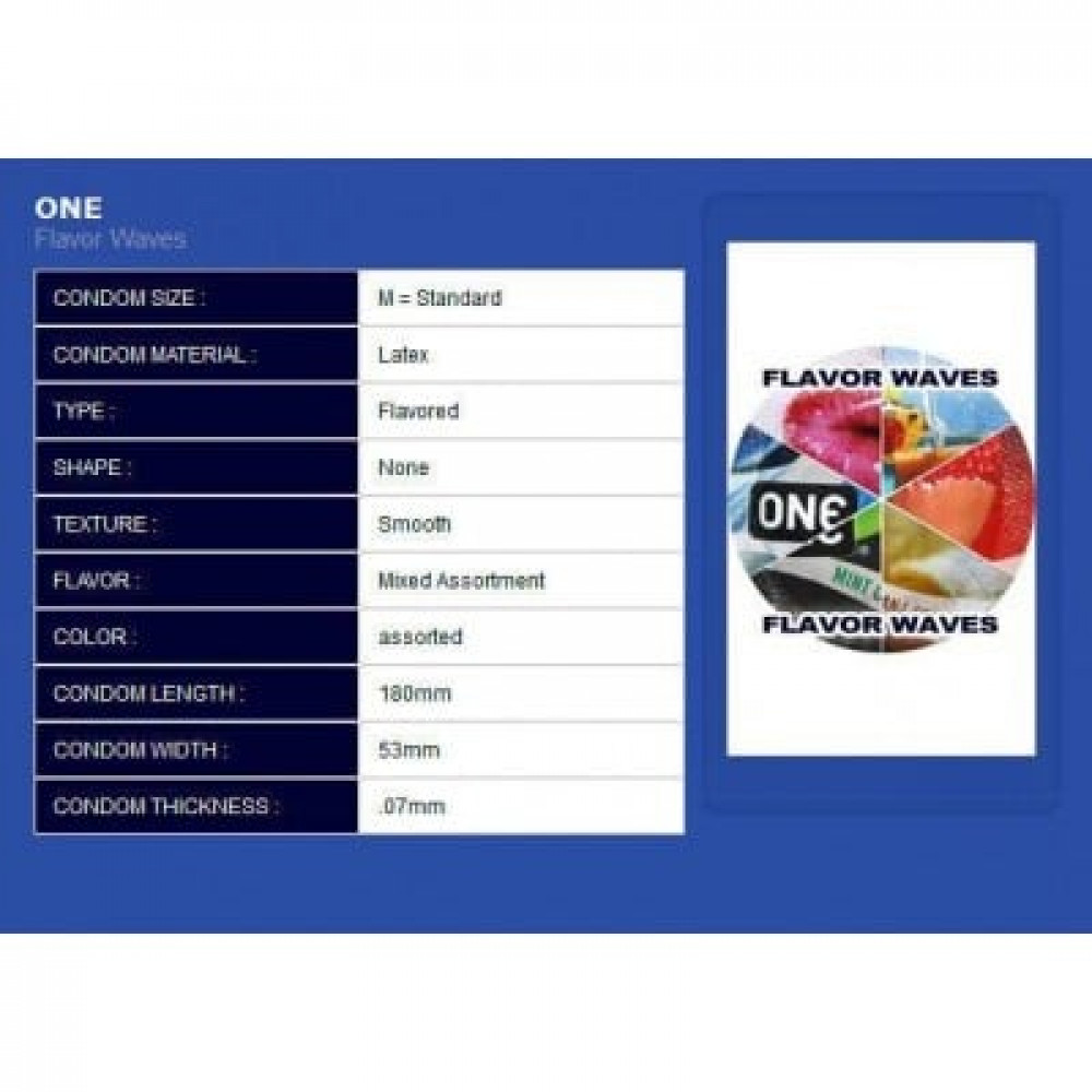 Презервативы - Презерватив оральный One Flavor Waves мята с шоколадом ( Цена за 5 шт) 1