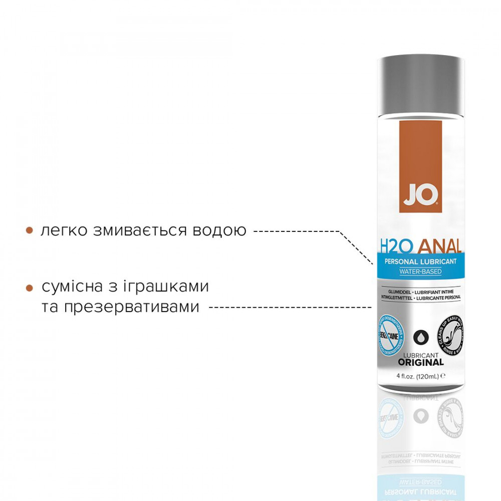Анальные смазки - Анальная смазка System JO ANAL H2O - ORIGINAL (120 мл) на водной основе, растительный глицерин 3