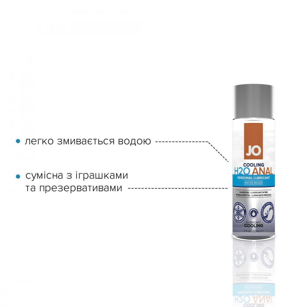 Анальные смазки - Анальная смазка System JO ANAL H2O - COOLING (60 мл) охлаждающая, на водной основе 3