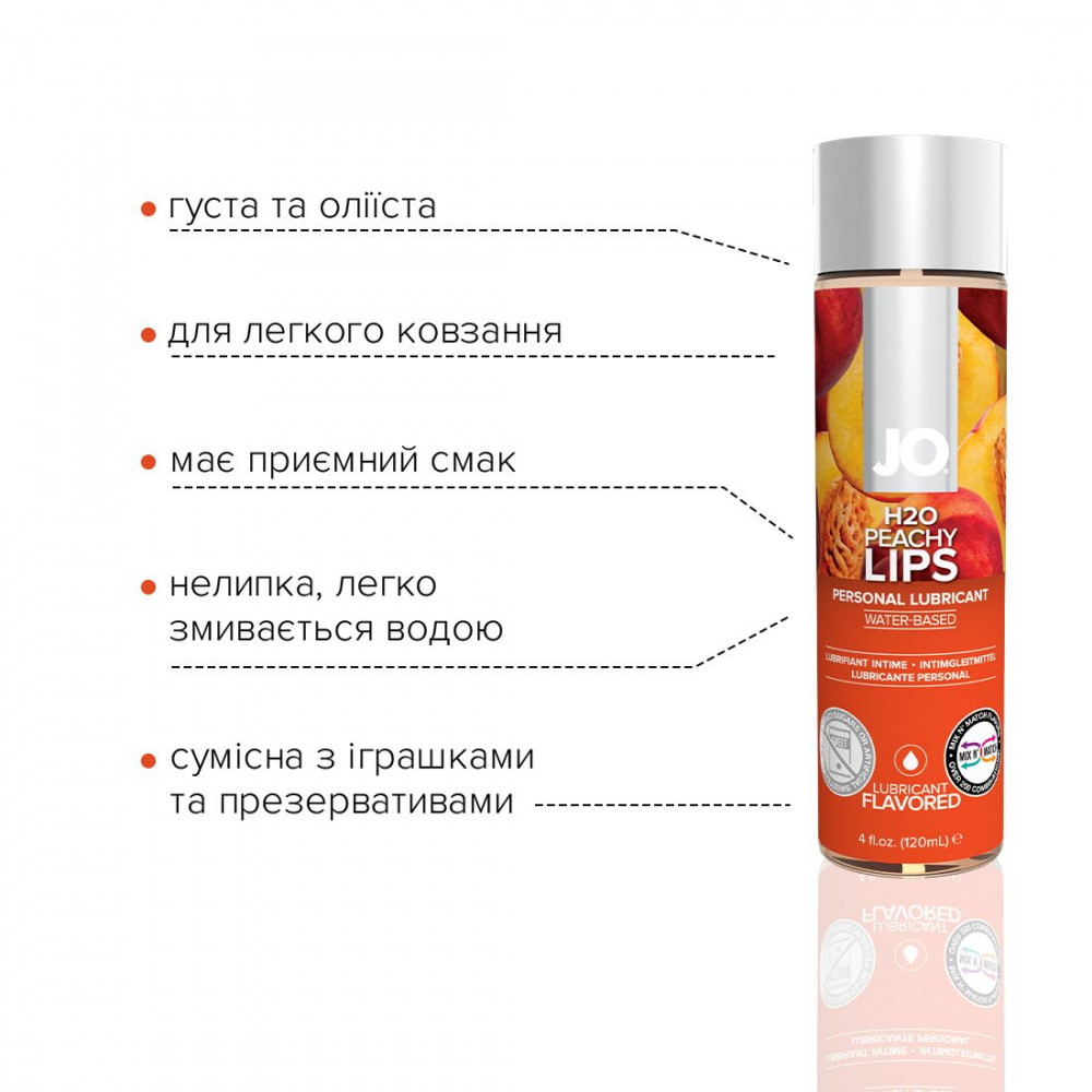 Оральные смазки - Смазка на водной основе System JO H2O — Peachy Lips (120 мл) без сахара, растительный глицерин 3