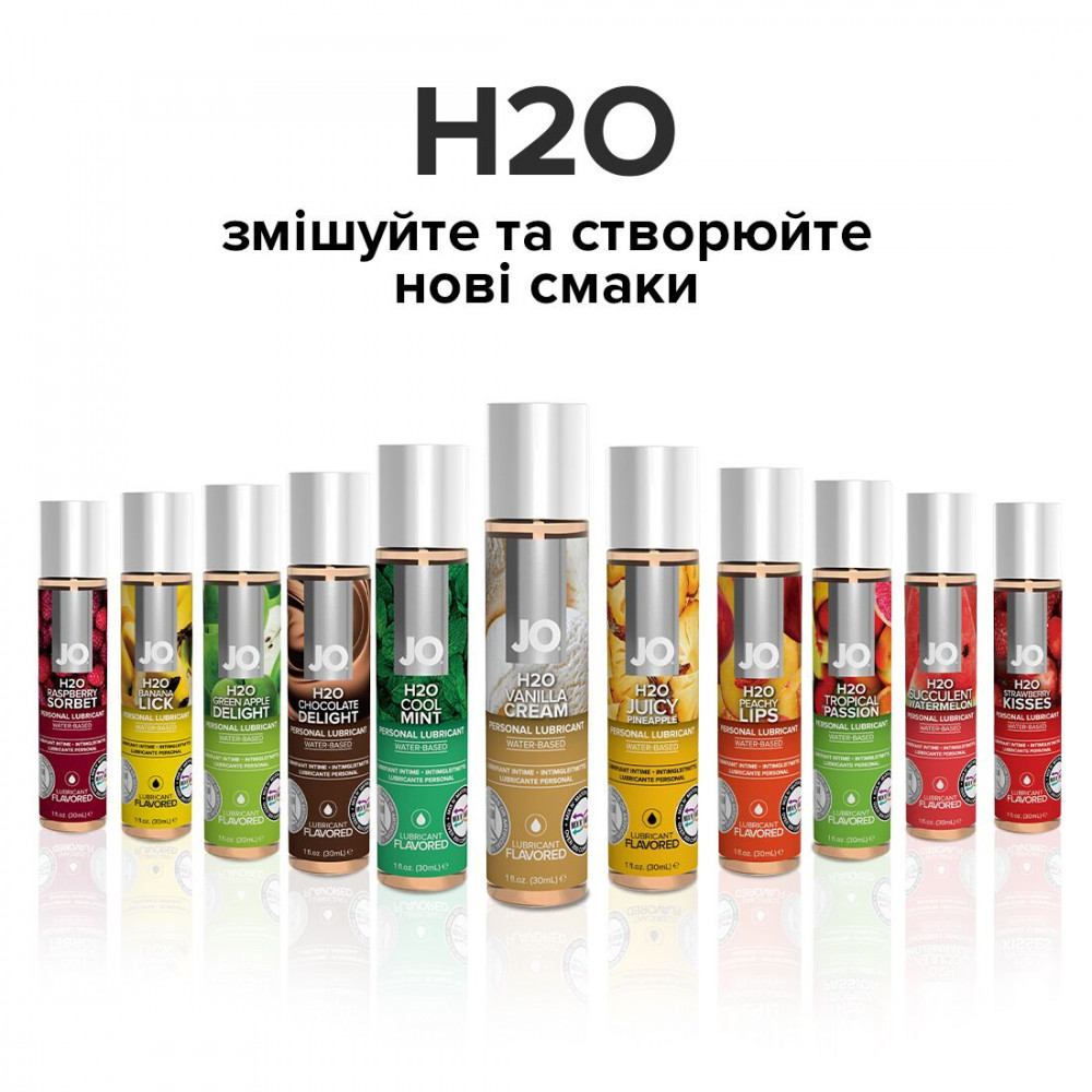Оральные смазки - Смазка на водной основе System JO H2O — Vanilla Cream (120 мл) без сахара, растительный глицерин 1