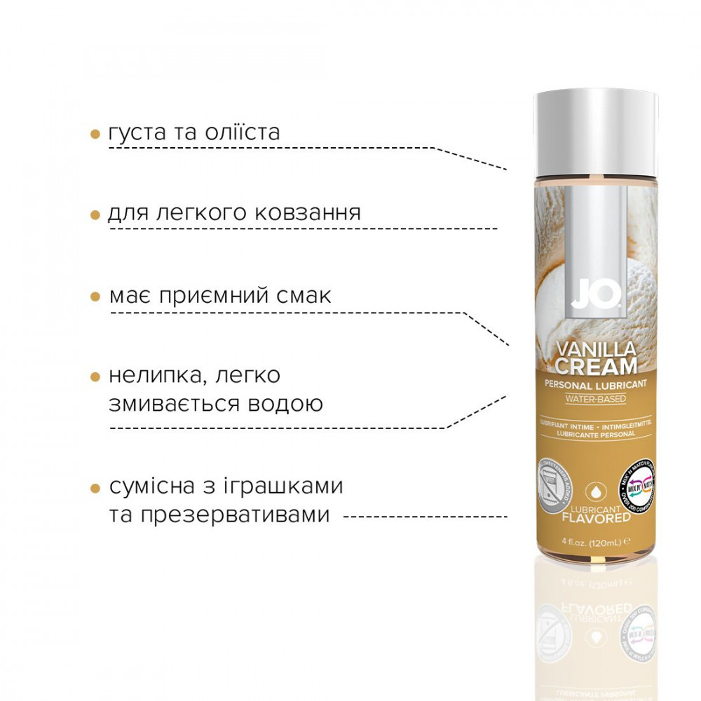Оральные смазки - Смазка на водной основе System JO H2O — Vanilla Cream (120 мл) без сахара, растительный глицерин 3