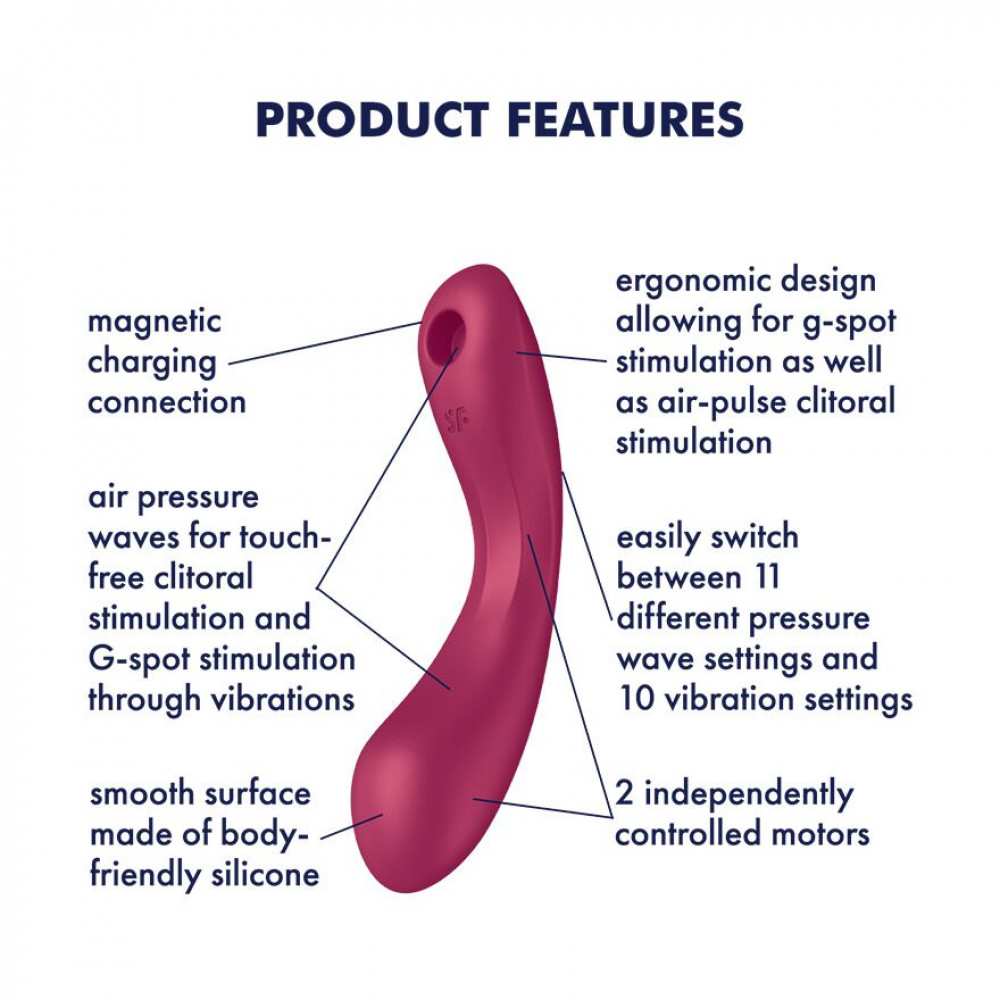 Вибраторы вакуумные - Вакуумный стимулятор с вибрацией Satisfyer Curvy Trinity 1 Red, игрушка 3в1 2
