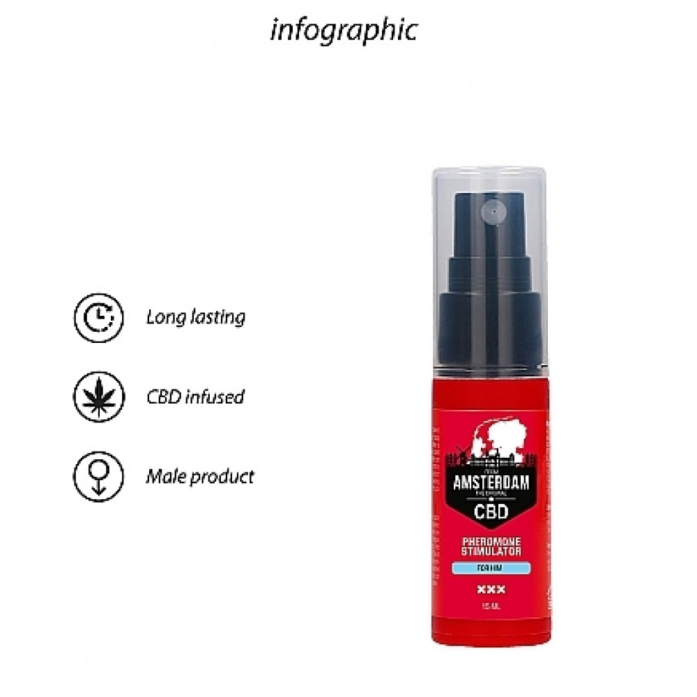 Парфюмерия - Духи с феромонами для мужчин Original CBD Amsterdam - Pheromone Stimulator For Him , 15 ml 5