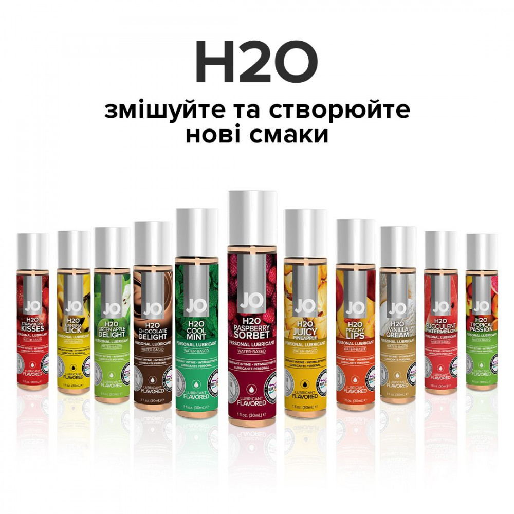 Оральные смазки - Смазка на водной основе System JO H2O — Raspberry Sorbet (30 мл) без сахара, растительный глицерин 1