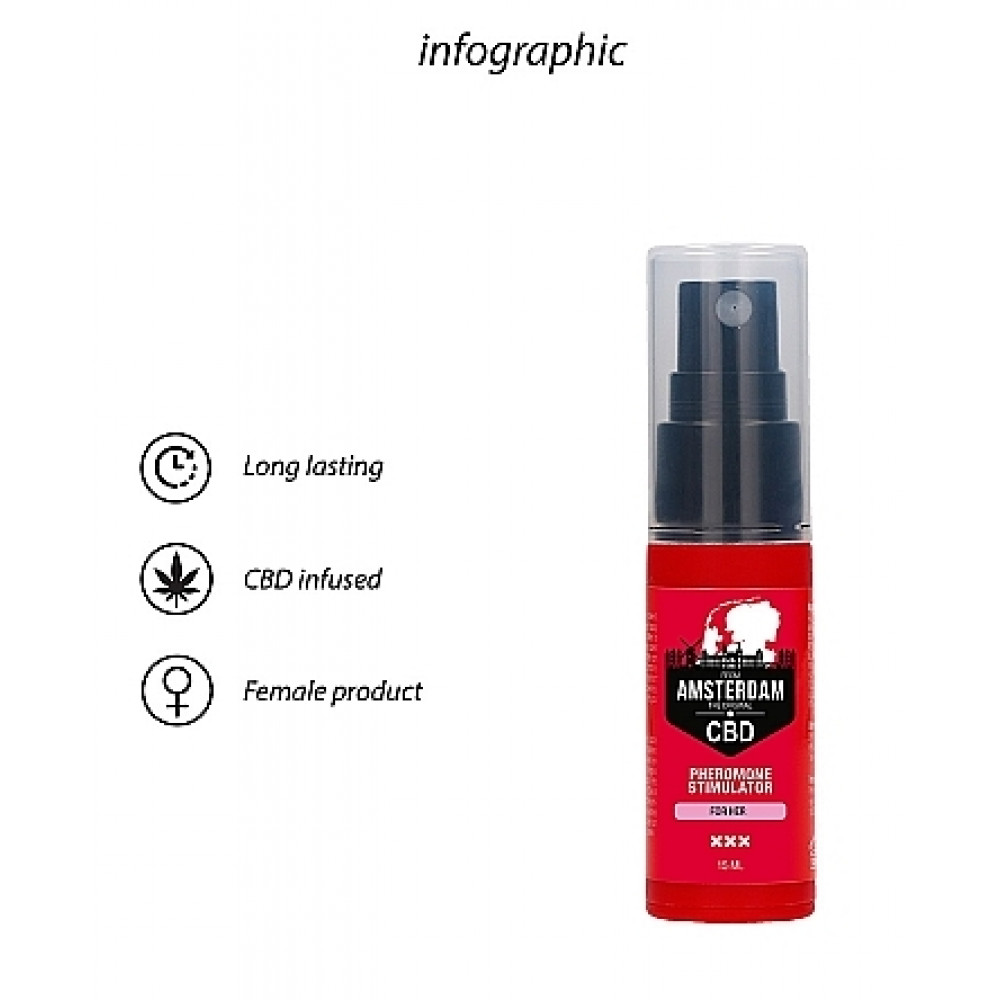 Парфюмерия - Духи с феромонами для женщин Original CBD Amsterdam Pheromone Stimulator For Her, 15 ml 4