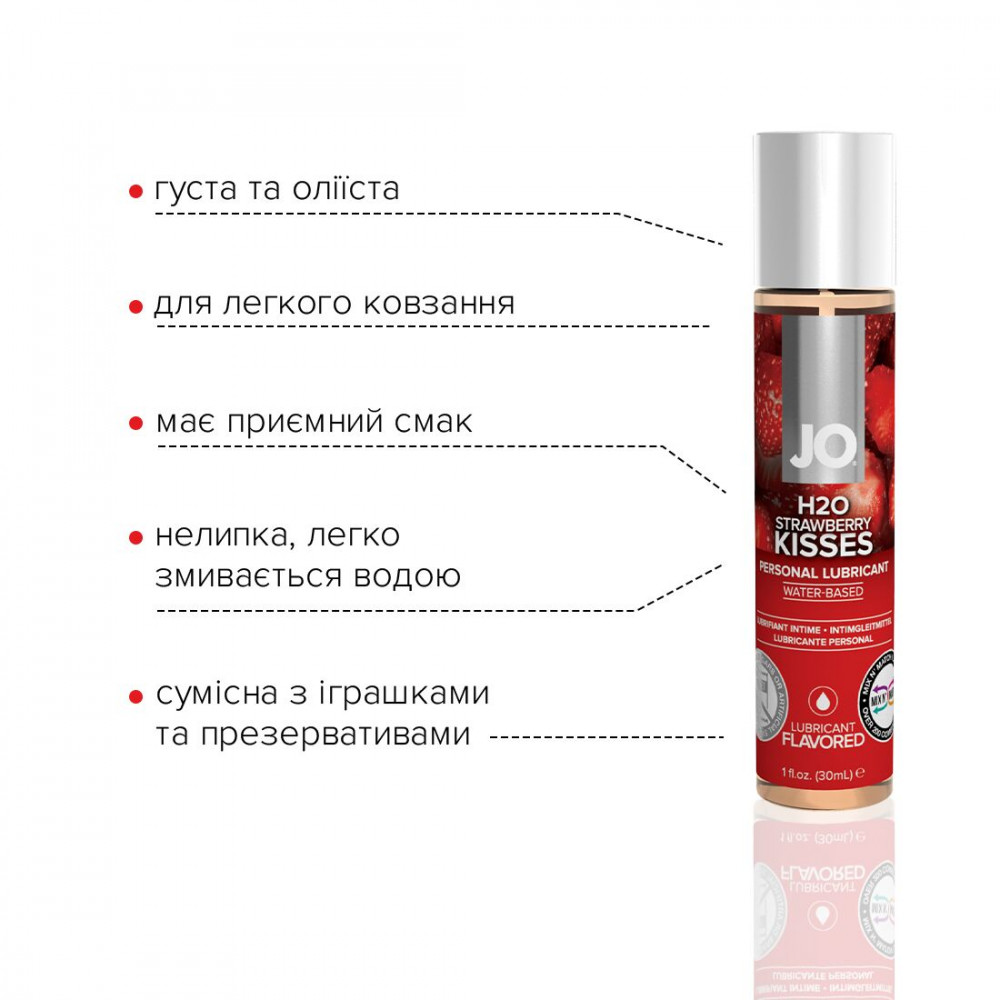 Оральные смазки - Смазка на водной основе System JO H2O — Strawberry Kiss (30 мл) без сахара, растительный глицерин 3