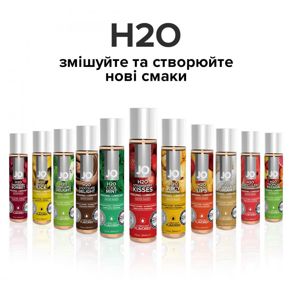 Оральные смазки - Смазка на водной основе System JO H2O — Strawberry Kiss (30 мл) без сахара, растительный глицерин 1