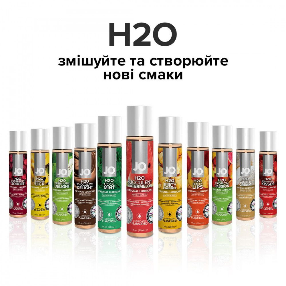 Оральные смазки - Смазка на водной основе System JO H2O — Watermelon (30 мл) без сахара, растительный глицерин 1