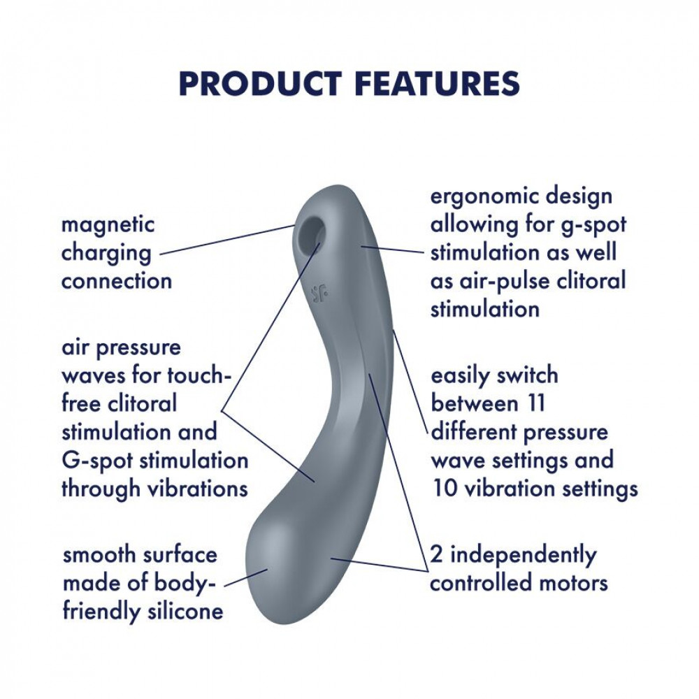 Вибраторы вакуумные - Вакуумный стимулятор с вибрацией Satisfyer Curvy Trinity 1 Bluegrey, игрушка 3в1 2