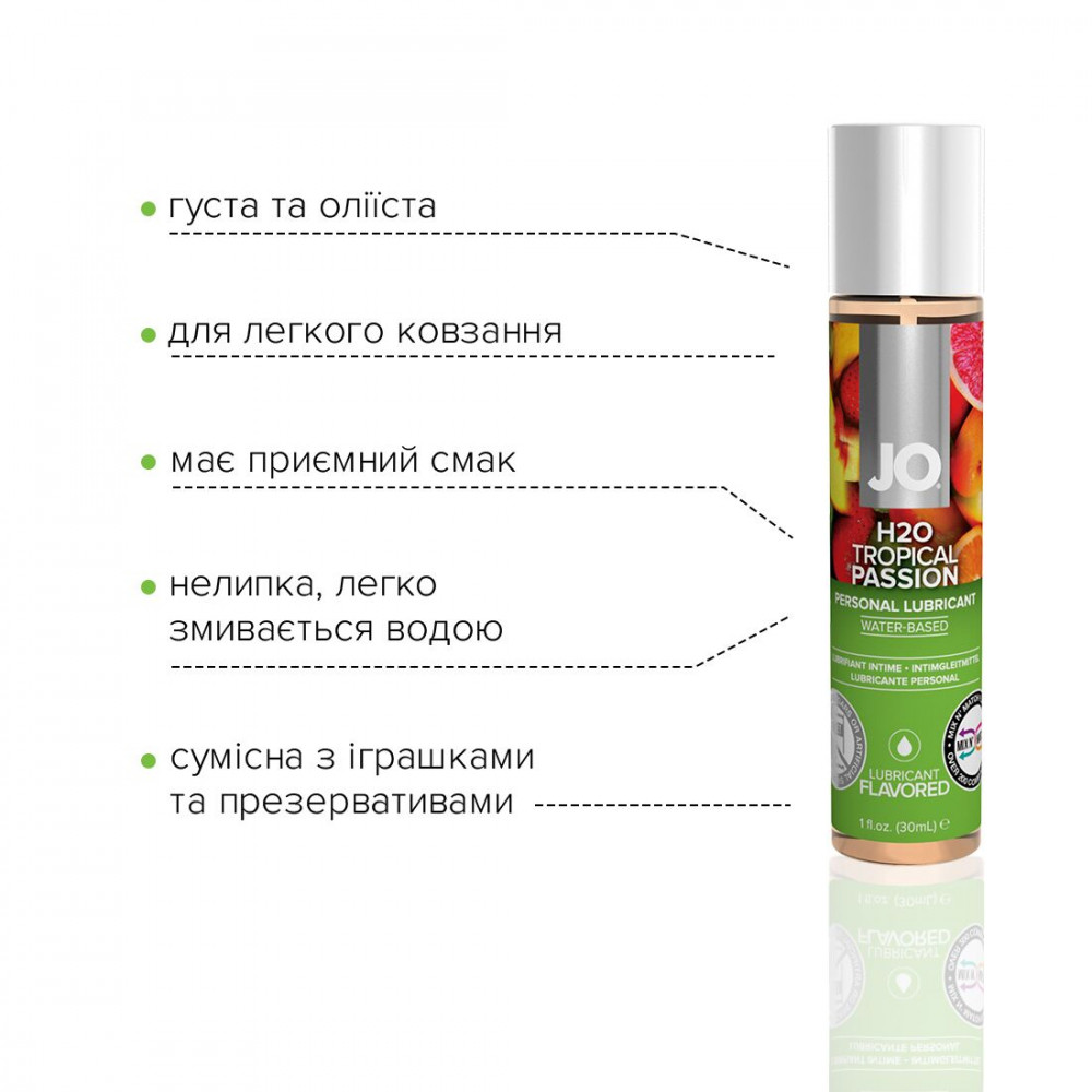 Оральные смазки - Смазка на водной основе System JO H2O — Tropical Passion (30 мл) без сахара, растительный глицерин 3
