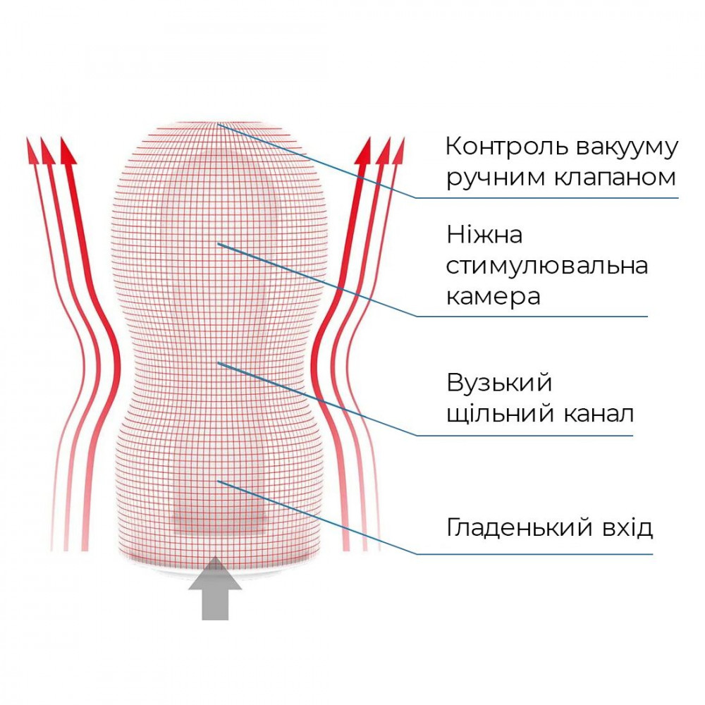 Другие мастурбаторы - Мастурбатор Tenga Deep Throat (Original Vacuum) Cup (глубокая глотка) с вакуумной стимуляцией 2