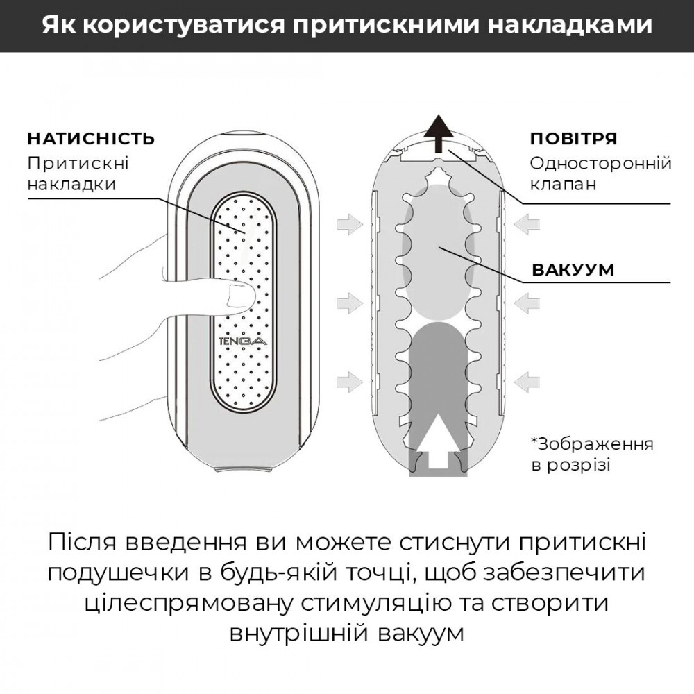 Другие мастурбаторы - Мастурбатор Tenga Flip Zero Gravity White, изменяемая интенсивность стимуляции, раскладной 1