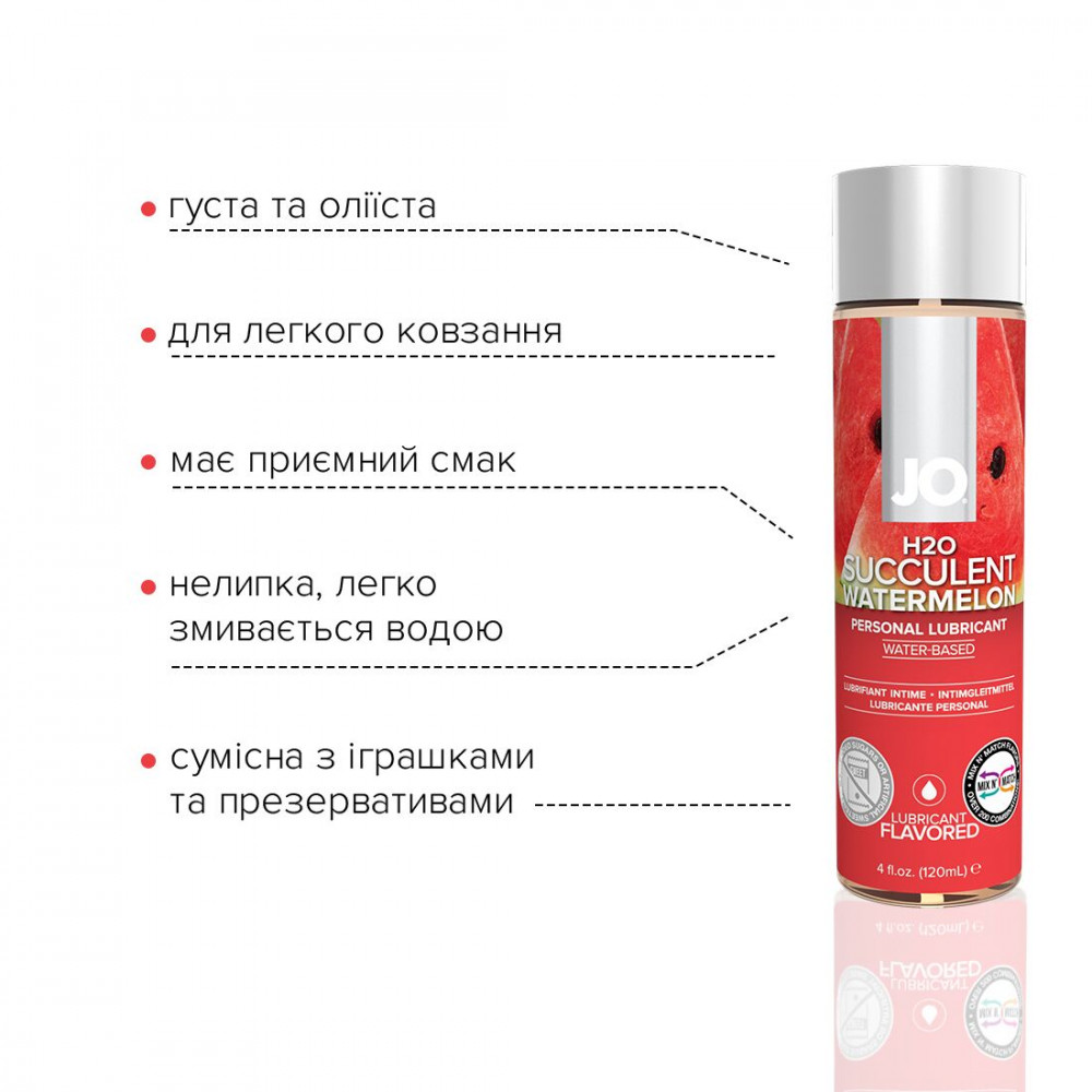 Оральные смазки - Смазка на водной основе System JO H2O — Watermelon (120 мл) без сахара, растительный глицерин 3