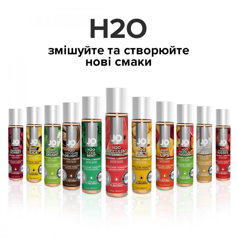 Оральные смазки - Смазка на водной основе System JO H2O — Watermelon (120 мл) без сахара, растительный глицерин 1
