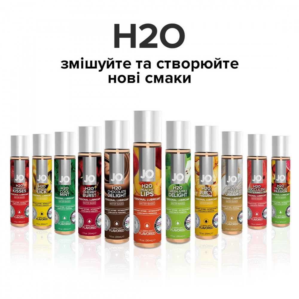 Оральные смазки - Смазка на водной основе System JO H2O — Peachy Lips (30 мл) без сахара, растительный глицерин 1