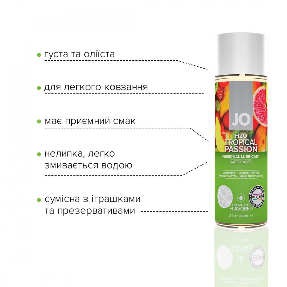 Оральные смазки - Смазка на водной основе System JO H2O — Tropical Passion (60 мл) без сахара, растительный глицерин 3