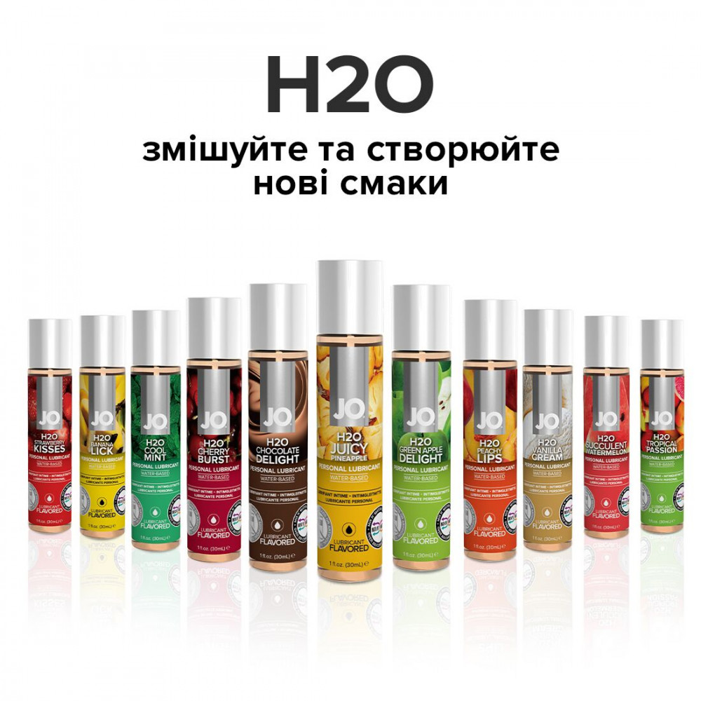 Оральные смазки - Смазка на водной основе System JO H2O — Juicy Pineapple (120 мл) без сахара, растительный глицерин 1