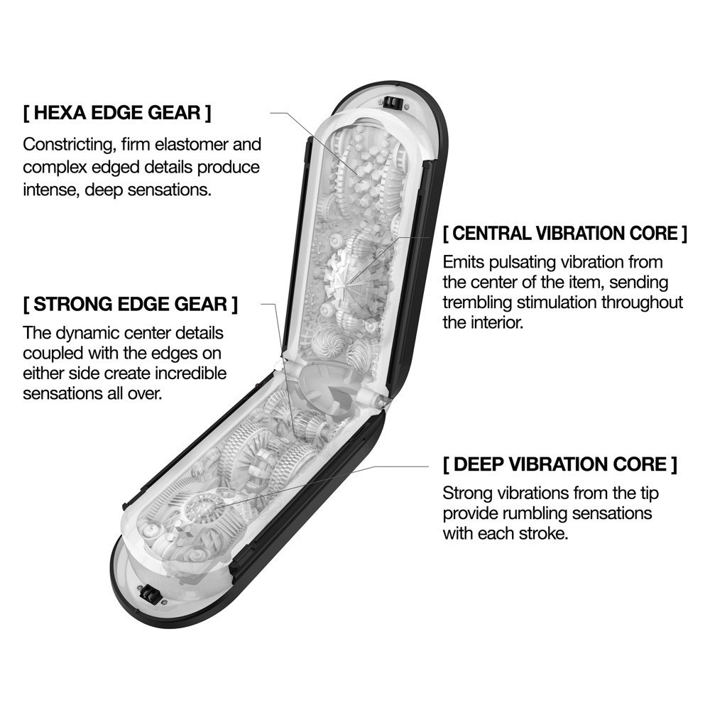 Секс игрушки - Мастурбатор TENGA FLIP 0 (ZERO) GRAVITY с вибрацией, черный 1