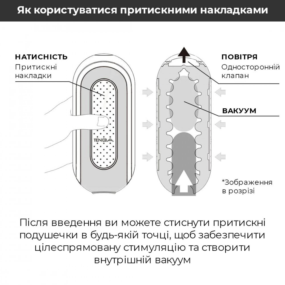 Другие мастурбаторы - Мастурбатор Tenga Flip Zero Black, изменяемая интенсивность стимуляции, раскладной 5