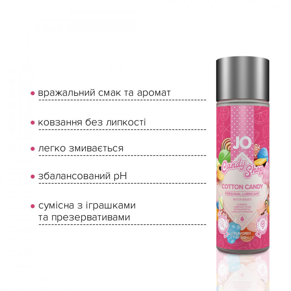 Оральные смазки - Лубрикант на водной основе System JO H2O — Candy Shop — Cotton Candy (60 мл) без сахара и парабенов 3