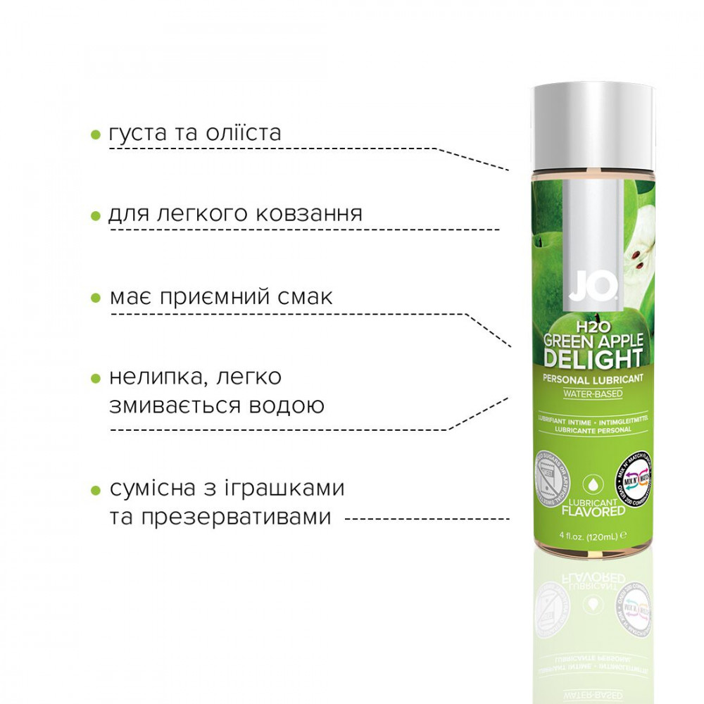 Оральные смазки - Смазка на водной основе System JO H2O — Green Apple (120 мл) без сахара, растительный глицерин 3