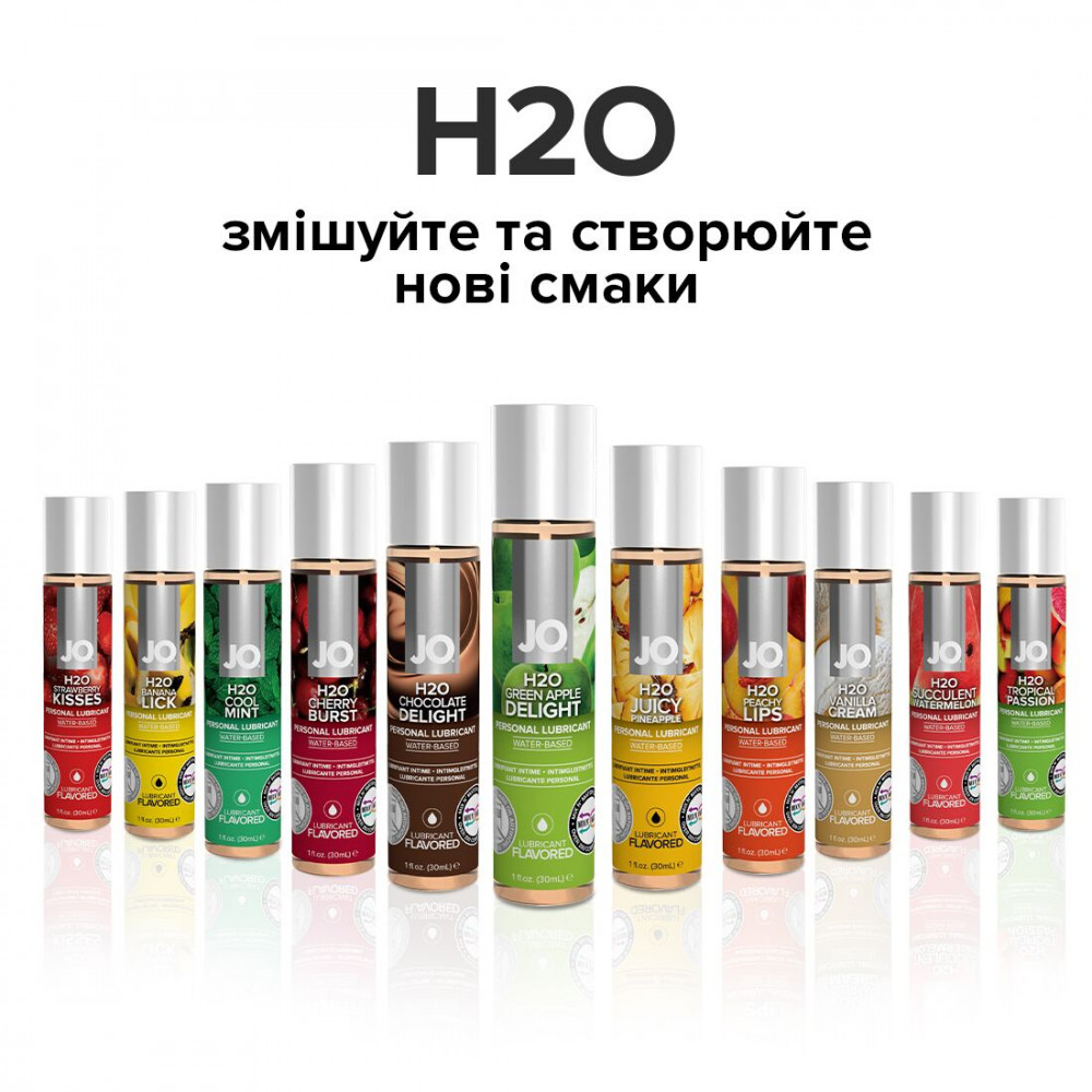 Оральные смазки - Смазка на водной основе System JO H2O — Green Apple (120 мл) без сахара, растительный глицерин 1