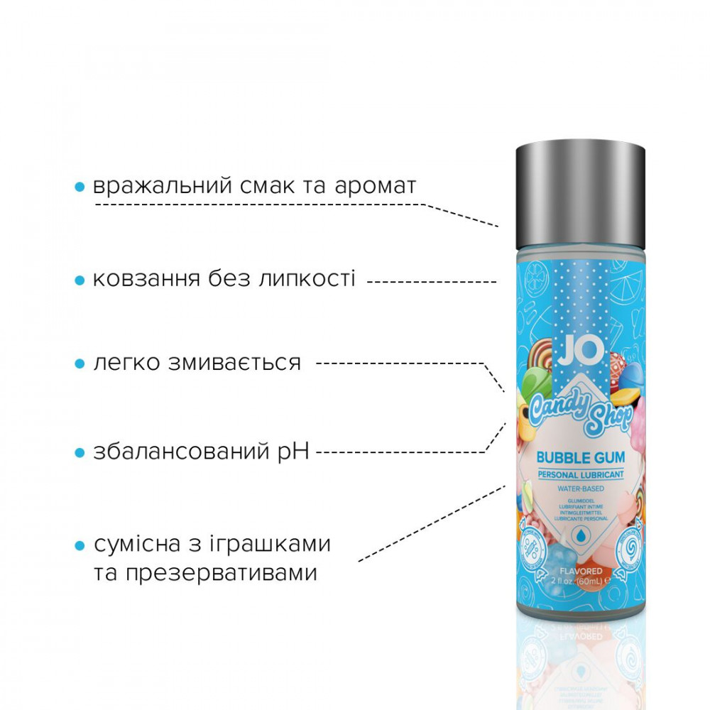 Оральные смазки - Лубрикант на водной основе System JO H2O - Candy Shop - Bubblegum (60 мл) без сахара и парабенов 3