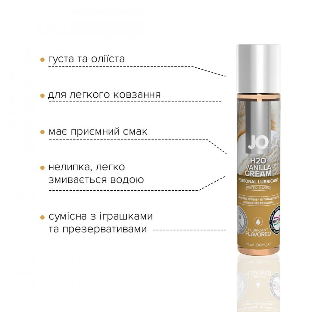 Оральные смазки - Смазка на водной основе System JO H2O — Vanilla Cream (30 мл) без сахара, растительный глицерин 3