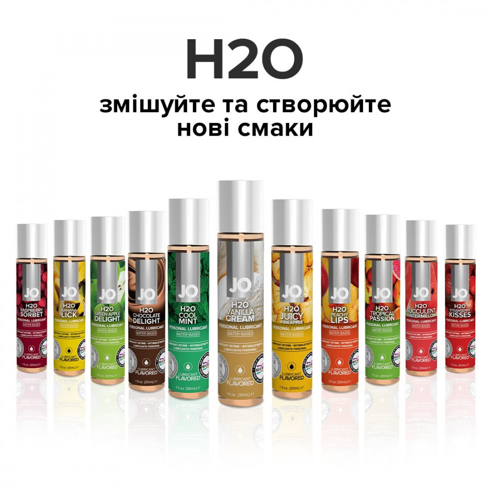 Оральные смазки - Смазка на водной основе System JO H2O — Vanilla Cream (30 мл) без сахара, растительный глицерин 1