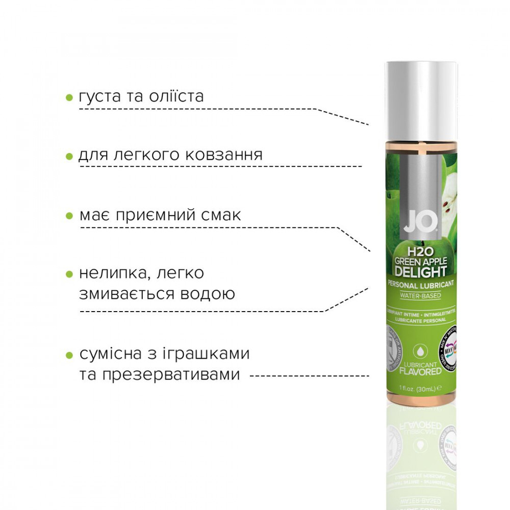 Оральные смазки - Смазка на водной основе System JO H2O — Green Apple (30 мл) без сахара, растительный глицерин 3