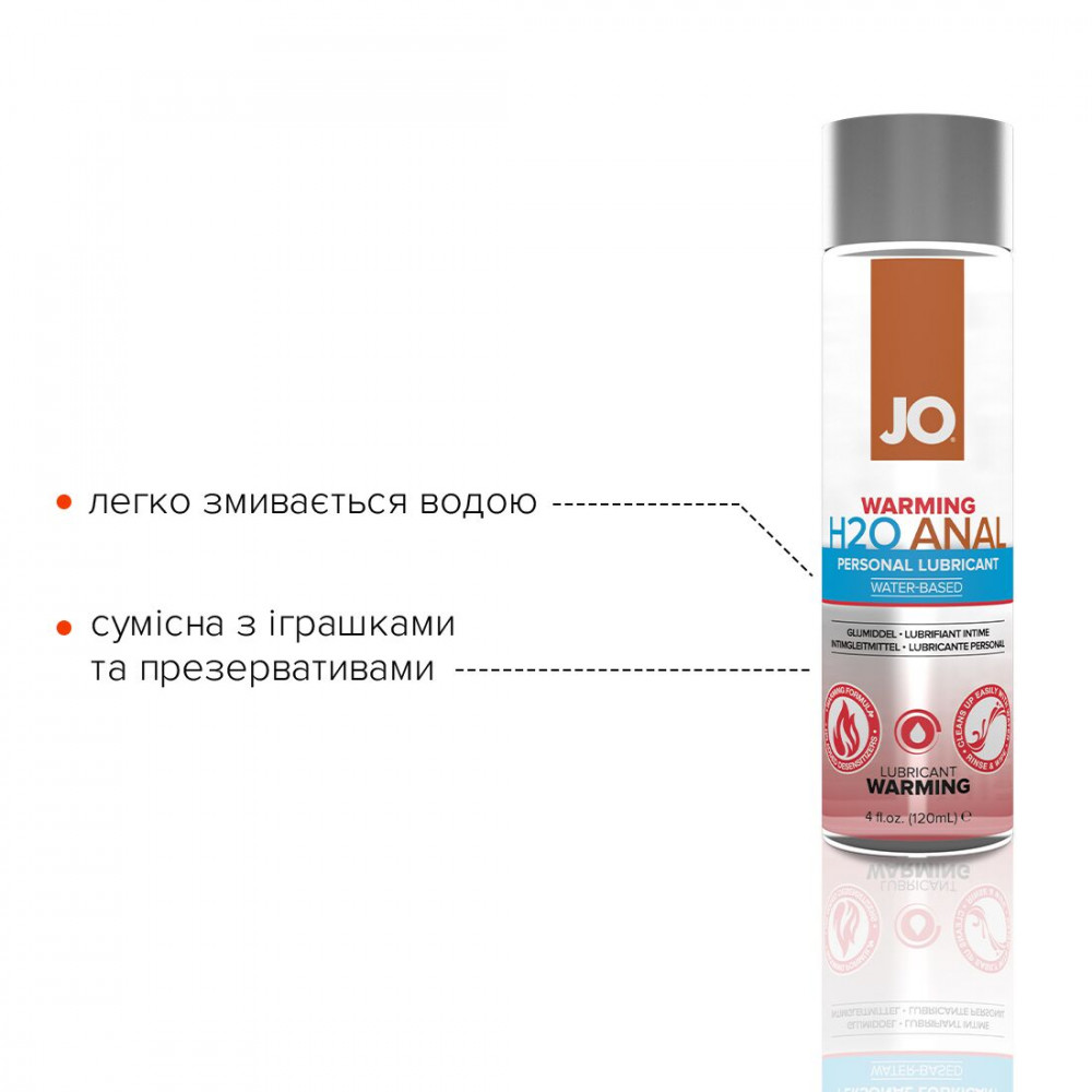 Анальные смазки - Анальная смазка System JO ANAL H2O - WARMING (120 мл) разогревающая, на водной основе 3