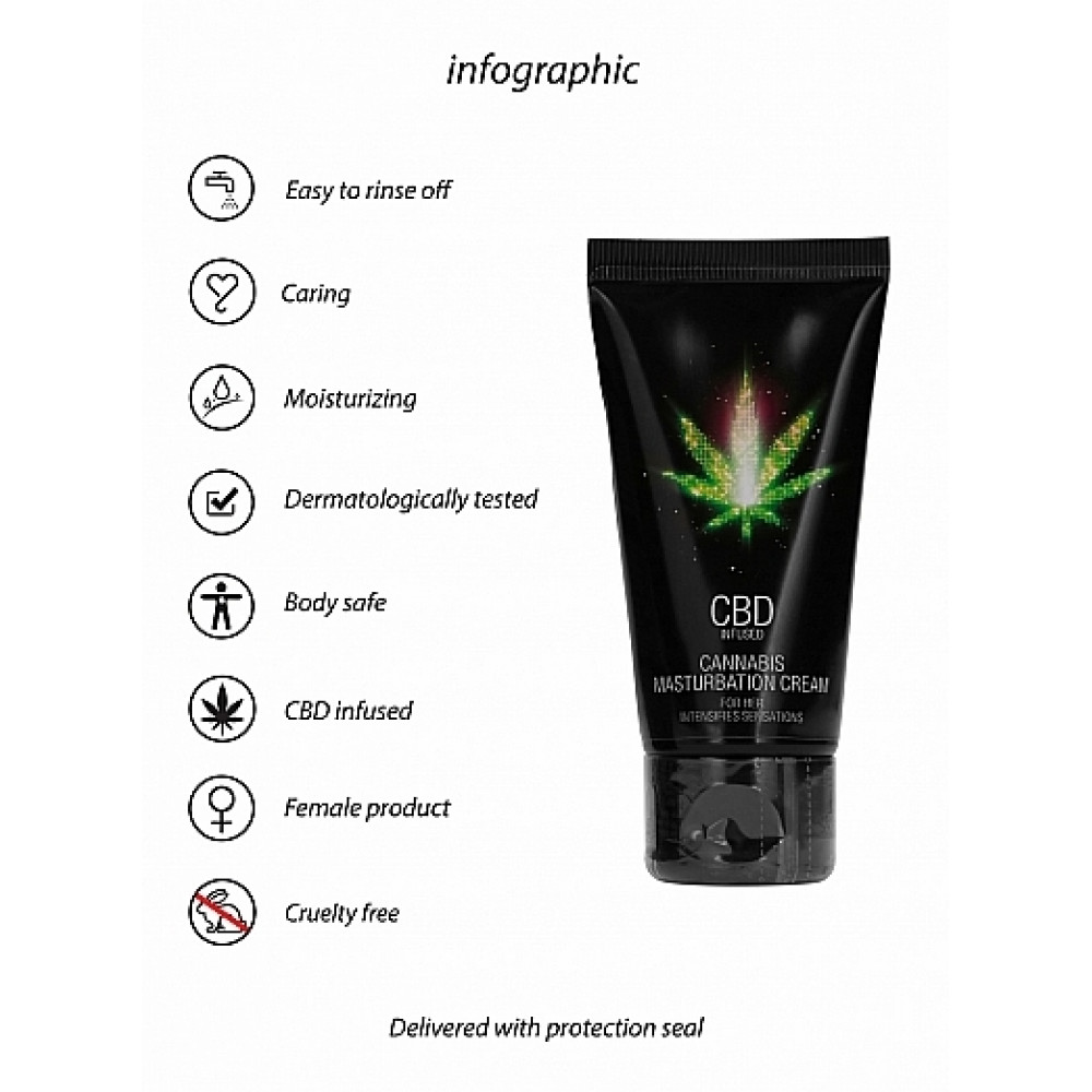 Лубриканты - Стимулирующий крем для женщин Shots - CBD Cannabis Masturbation Cream For Her, 50 ml 2