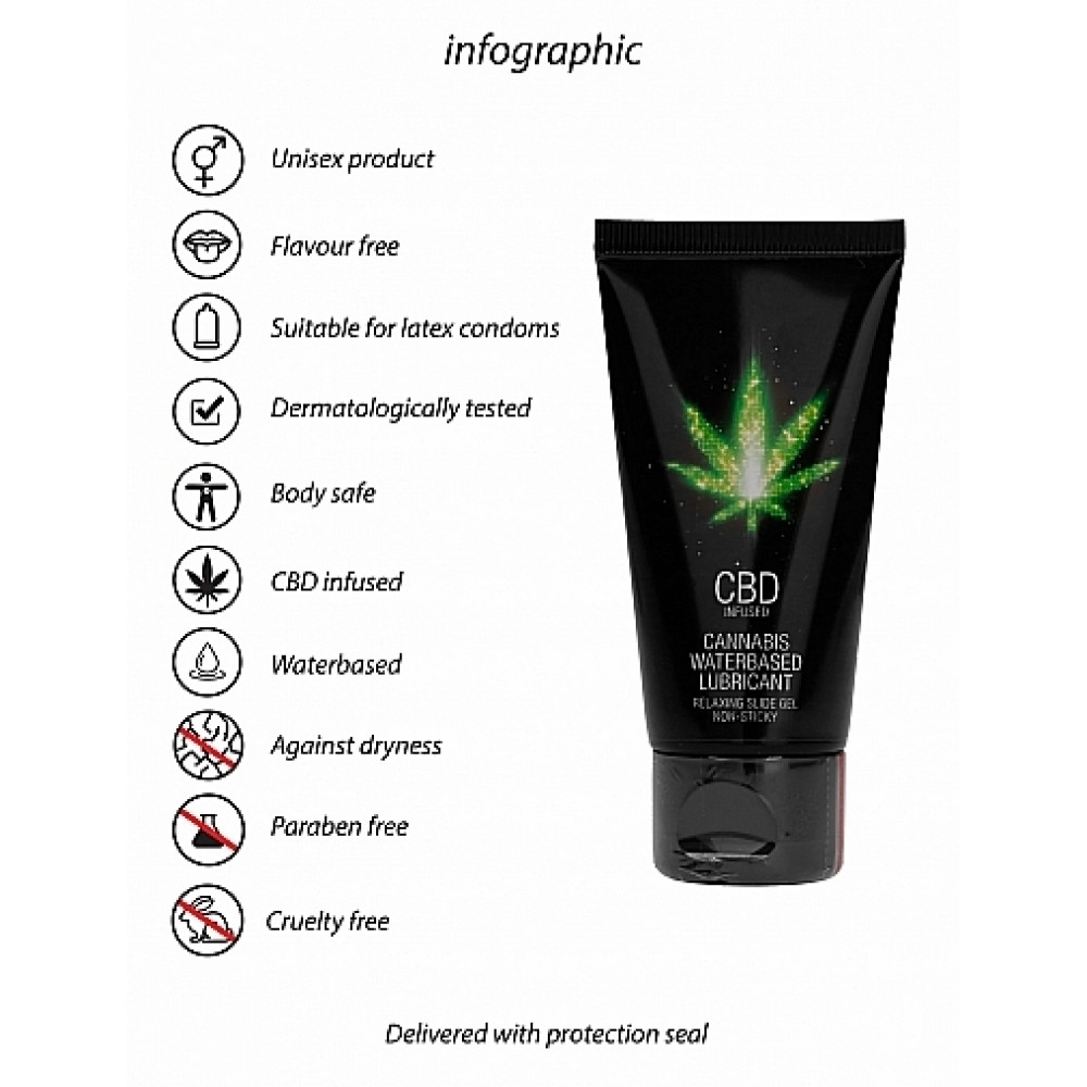 Лубриканты - Универсальный лубрикант Shots - CBD Cannabis Waterbased Lubricant, 50 ml 2