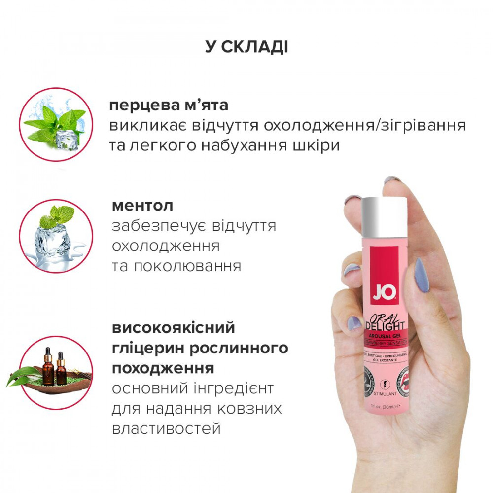 Стимулирующие средства и пролонгаторы - Гель для оральных ласк System JO Oral Delight - Strawberry Sensation (30 мл), эффект холод-тепло 2