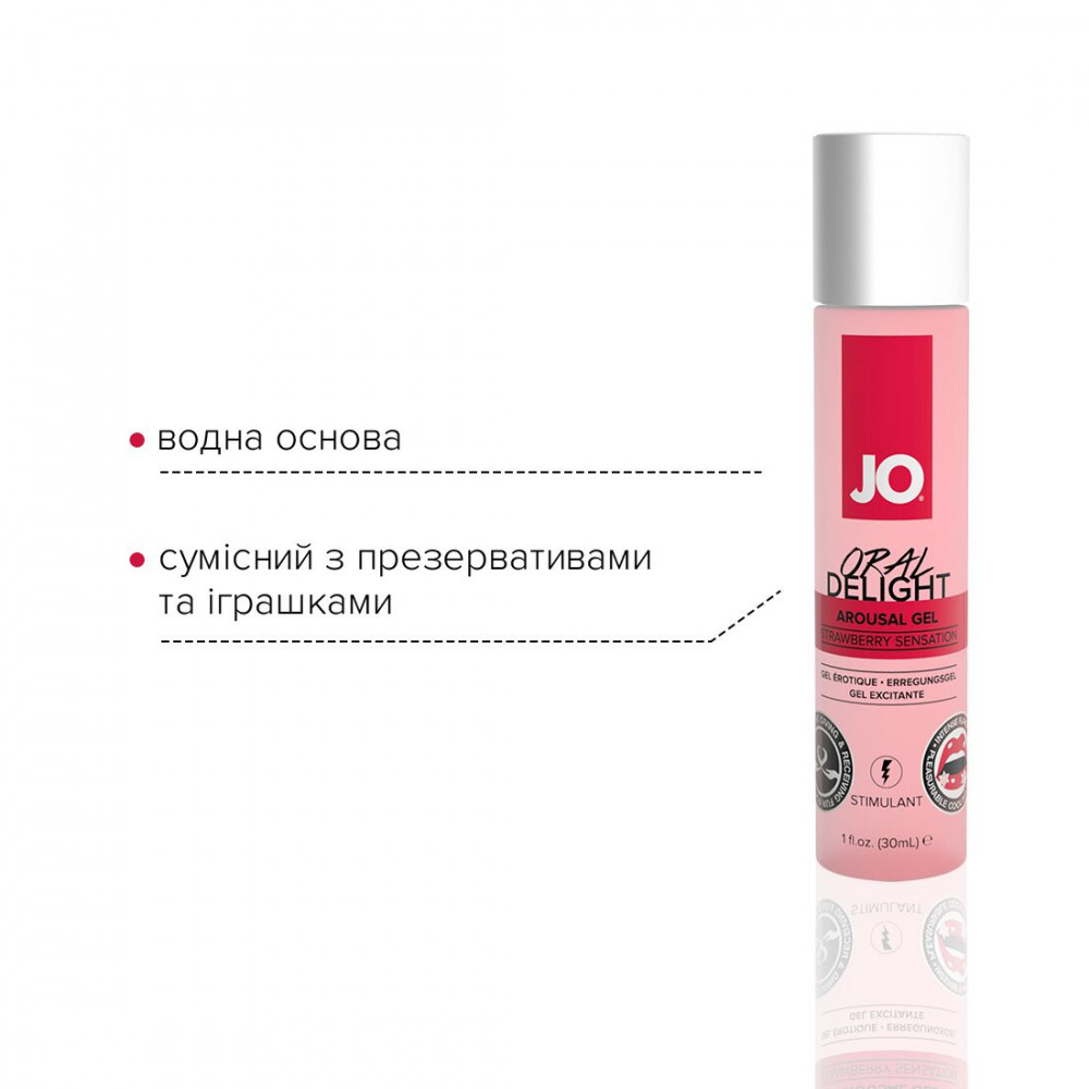 Стимулирующие средства и пролонгаторы - Гель для оральных ласк System JO Oral Delight - Strawberry Sensation (30 мл), эффект холод-тепло 3