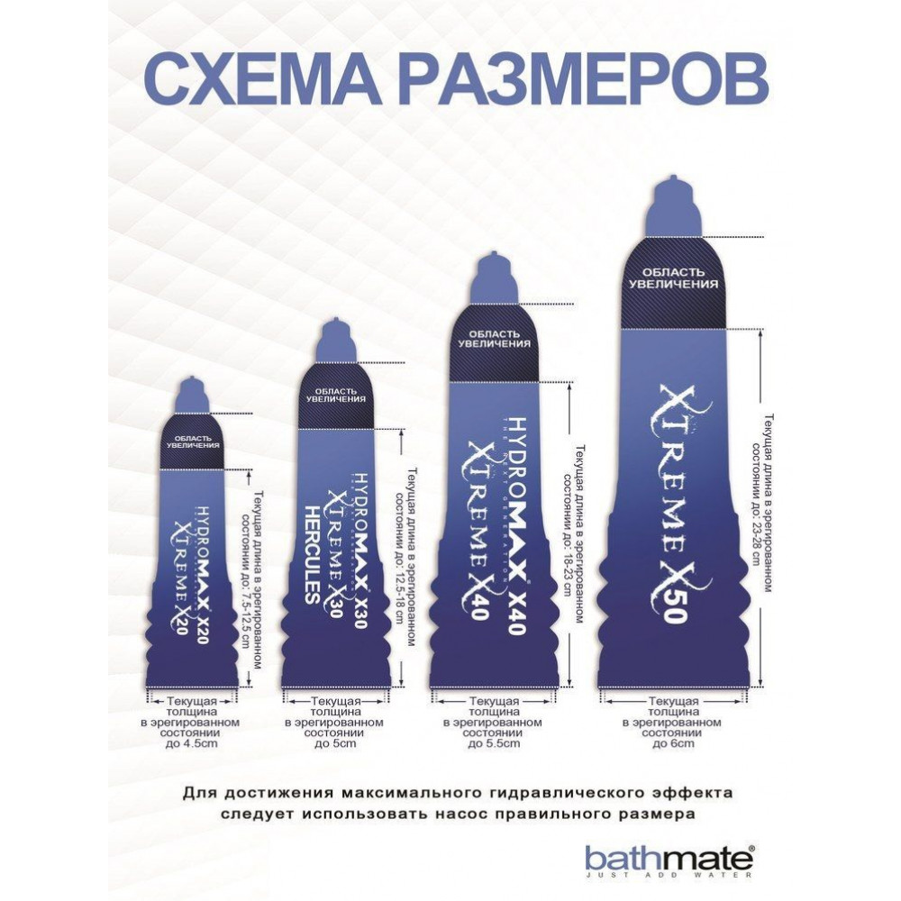 Гидропомпы - Гидропомпа Bathmate HydroXtreme 9 (X40), для члена длиной от 18 до 23см, диаметр до 5,5см 2