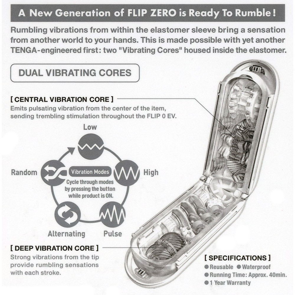 Секс игрушки - Мастурбатор, TFZ-101-OD TENGA FLIP ZERO EV (White) 1