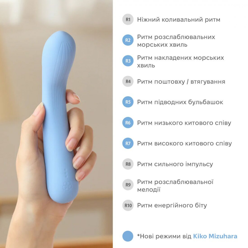 Вибратор - Звуковой вибратор IROHA MAI Ruri, преобразование звука в вибрацию 2