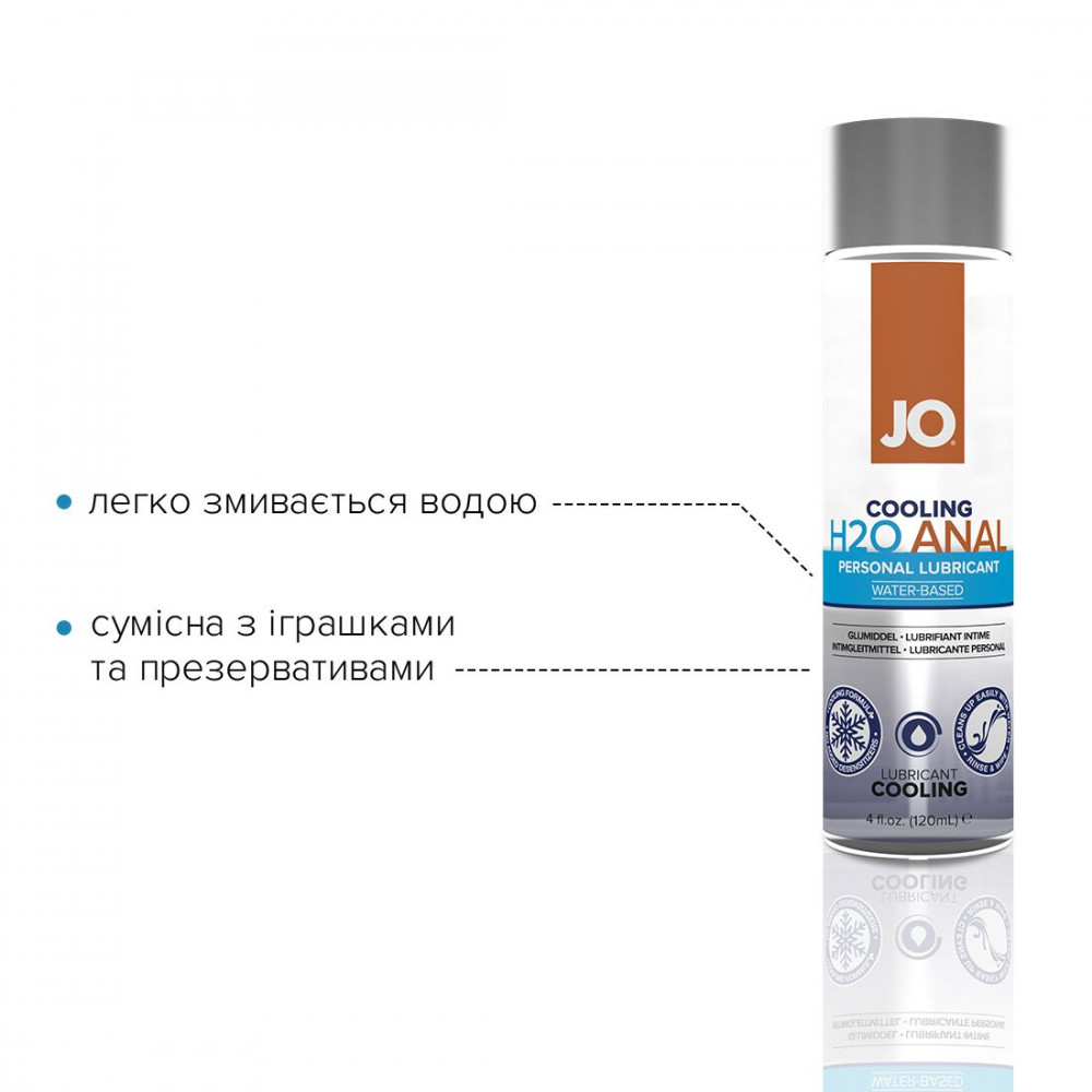 Анальные смазки - Анальная смазка System JO ANAL H2O - COOLING (120 мл) охлаждающая, на водной основе 3