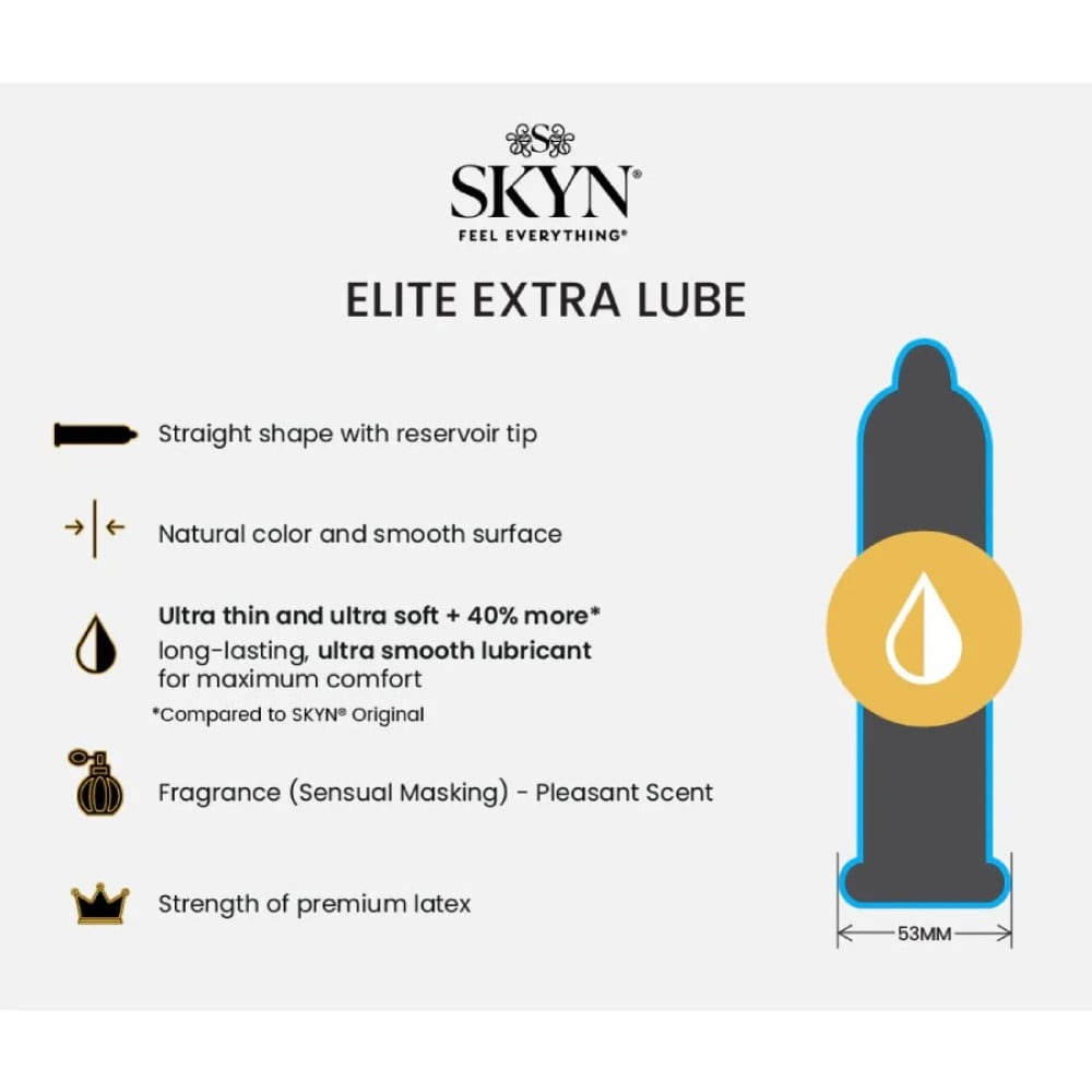 Презервативы - Набор презервативов SKYN MIX - Original, Elite, Elite Extra Lube, Excitation (цена за 5 шт.) 3