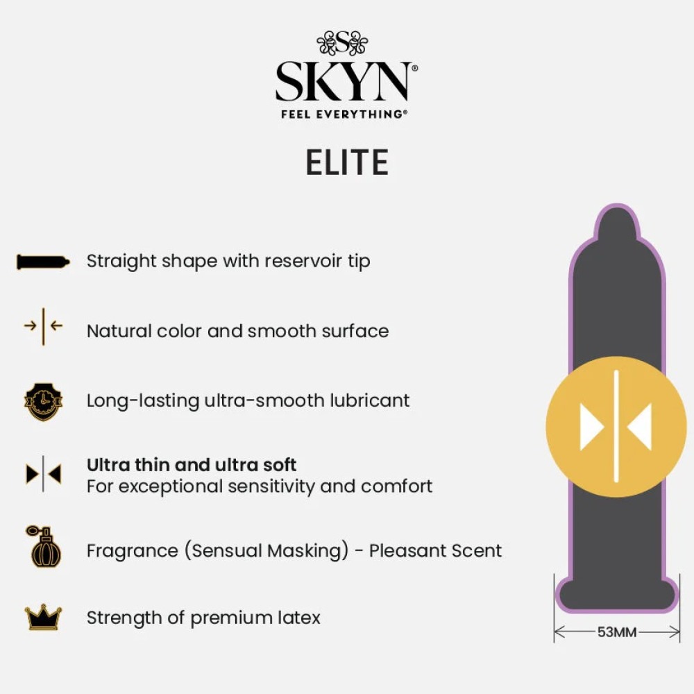 Презервативы - Набор презервативов SKYN MIX - Original, Elite, Elite Extra Lube, Excitation (цена за 5 шт.) 2