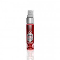 Гель для стимуляции сосков System JO Nipple Titillator Strawberry (30 мл), ментол и перечная мята