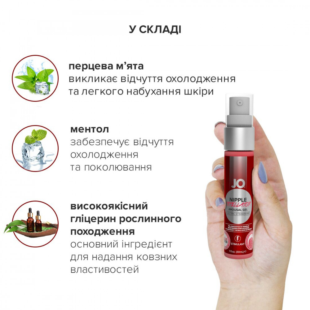Стимулирующие средства и пролонгаторы - Гель для стимуляции сосков System JO Nipple Titillator Strawberry (30 мл), ментол и перечная мята 2