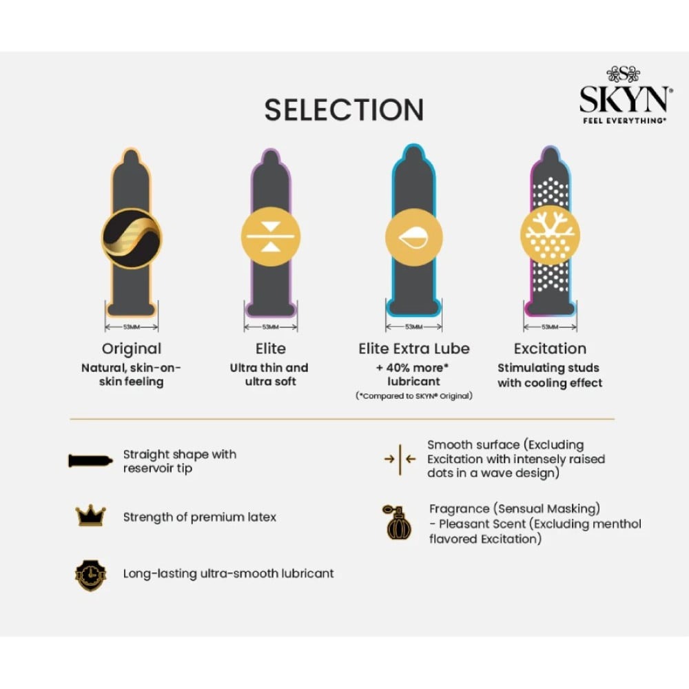 Презервативы - Презервативы безлатексные SKYN Selection (цена за пачку 9 шт.) 2